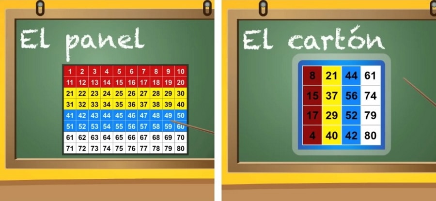 Retiro de fondos en juegos de bingo en español